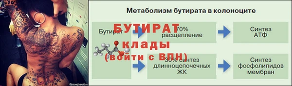гашишное масло Баксан